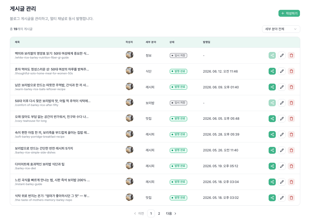 게시글 목록 화면 예시