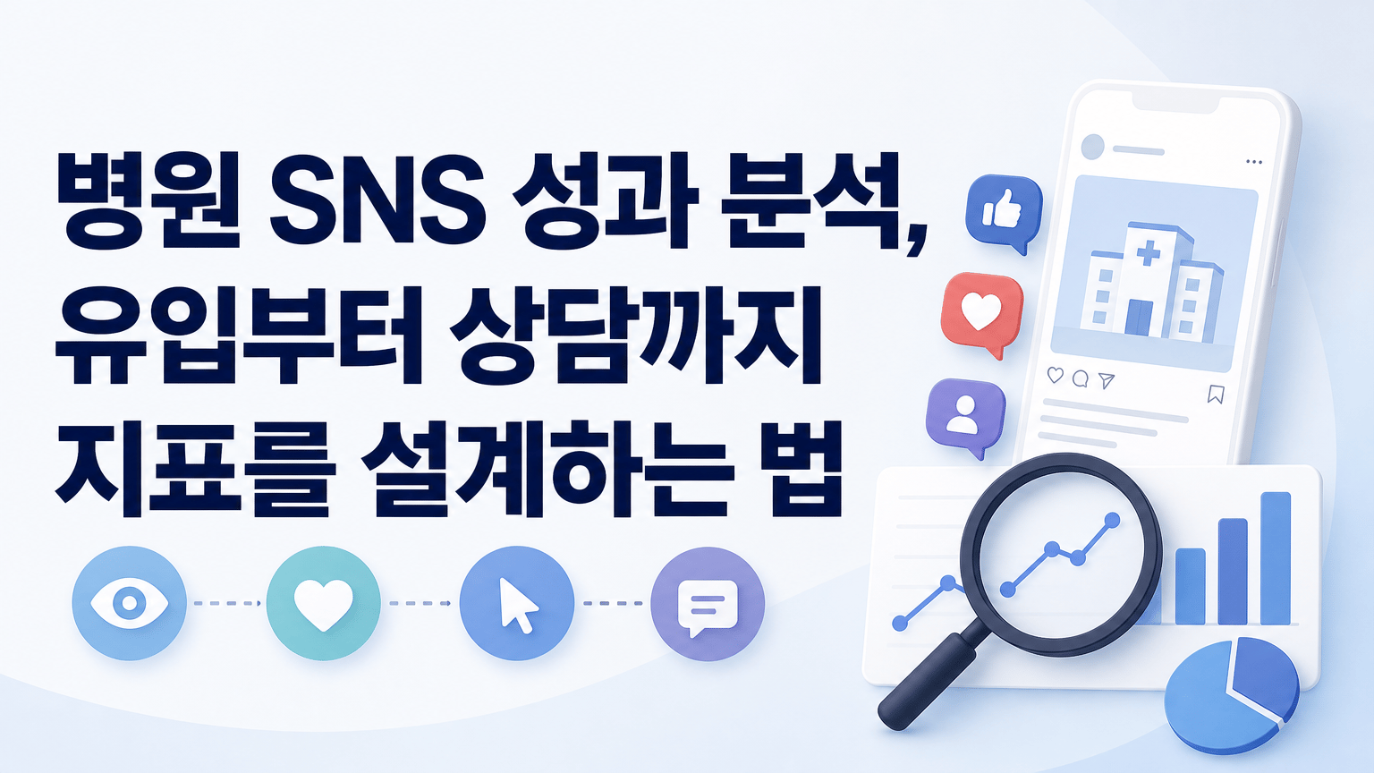 병원 SNS 성과 분석, 유입부터 상담까지 지표를 설계하는 법